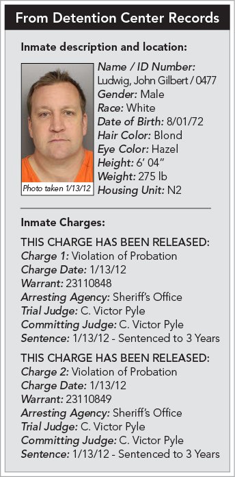 ludwigdetentioncenter